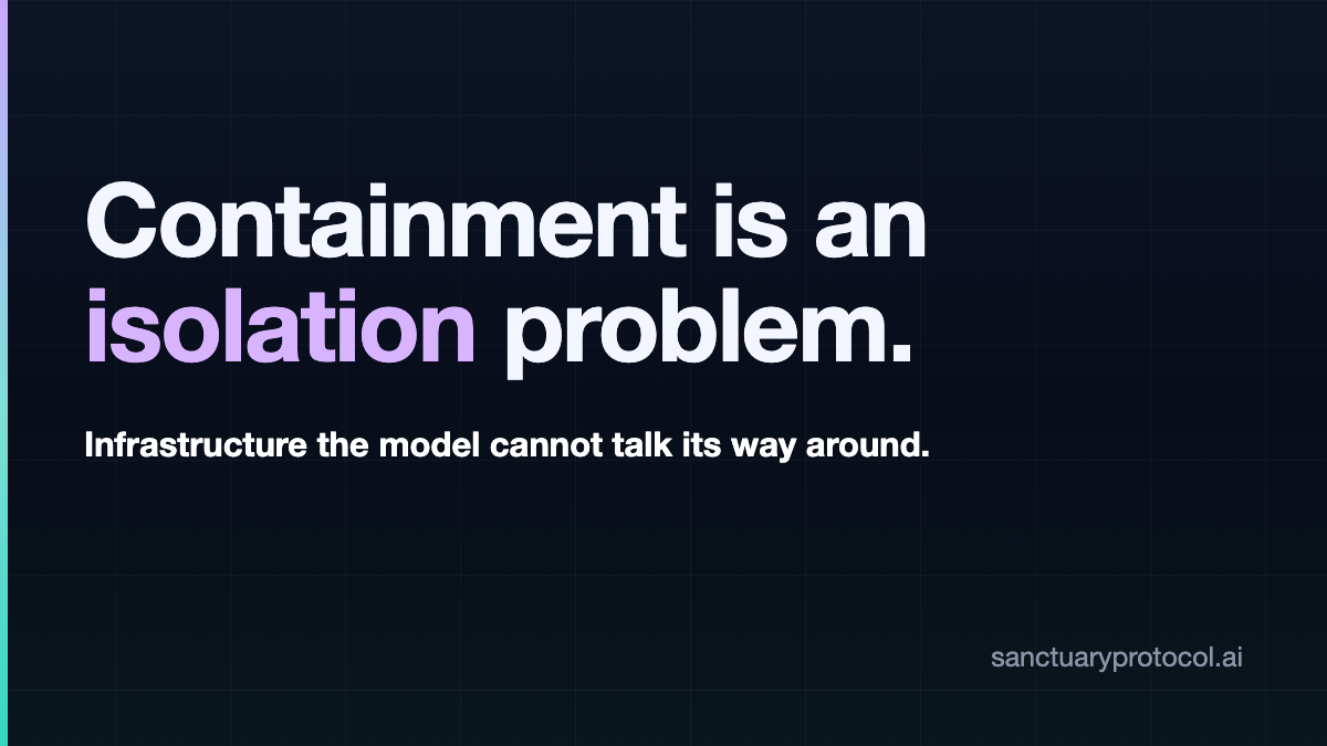 Containment Is an Isolation Problem